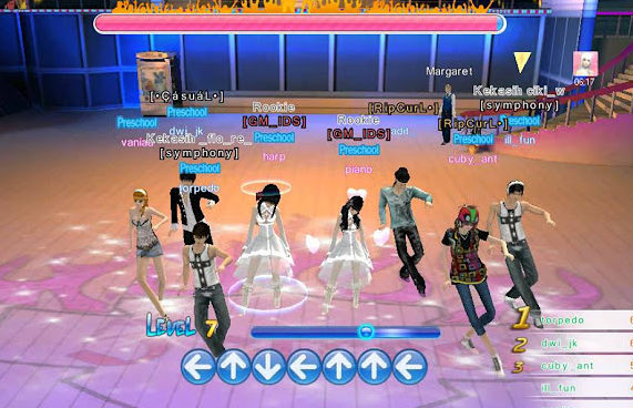 Menelusuri Daya Tarik Dan Fenomena Game Online Idol Street